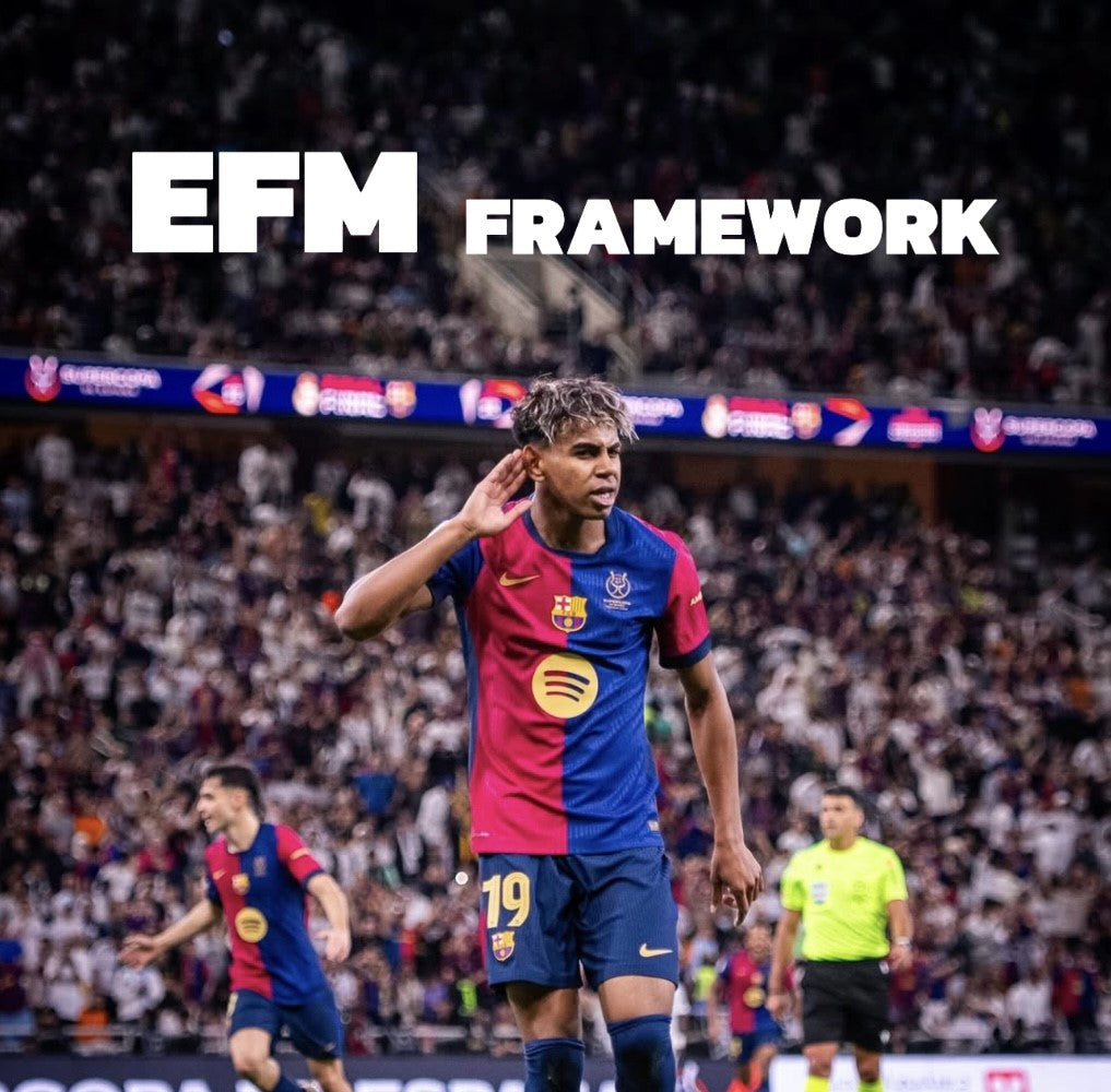 Elite Footy Mentality Framework